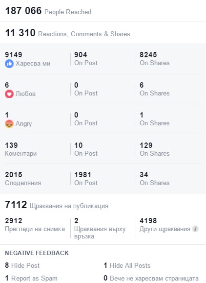 facebook marketing